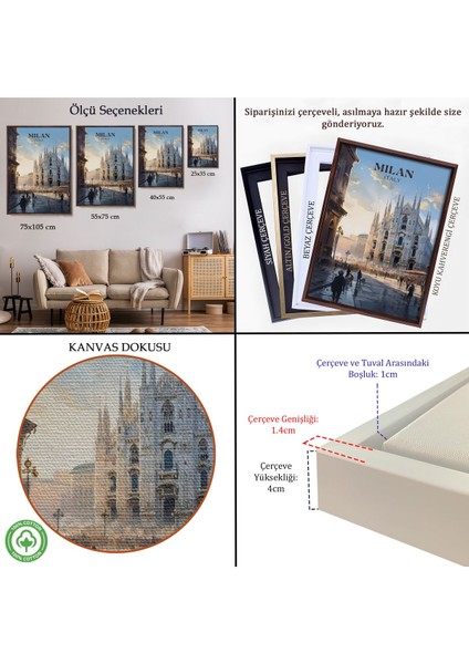 Çerçeveli Milan Italya TABLOSU-7693 indirimleri