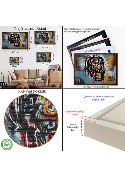 Çerçeveli Jean Michel Basquiat'in Untitled Kafatası TABLOSU-7266