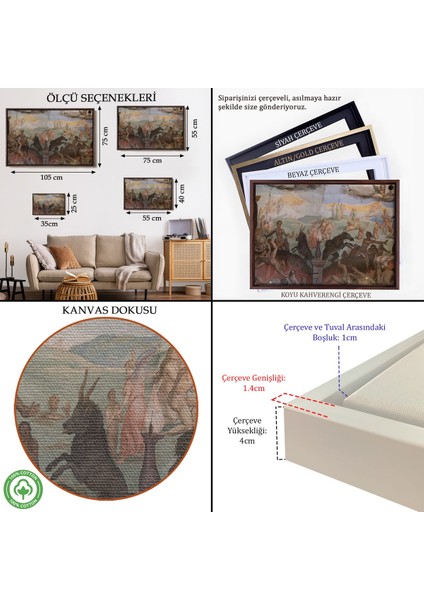 Çerçeveli Giotto - Çan Kulesinin Tavan Resmi TABLO-7117