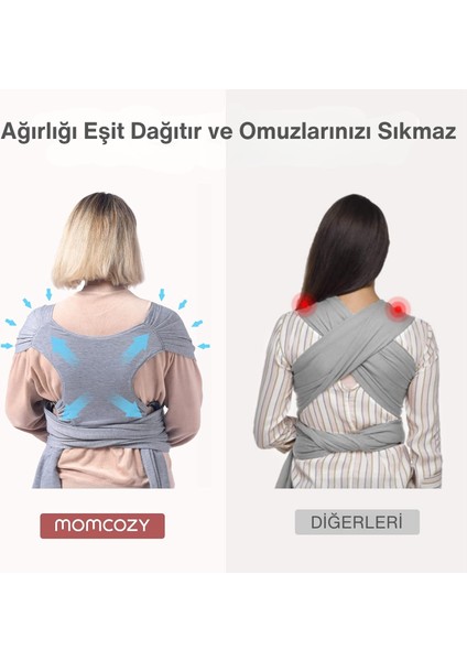 Bebek Taşıma Örtüsü ( Sling )