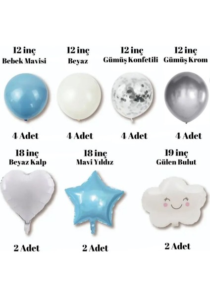 32 Adet Gümüş Konfetili Bebek Mavisi Doğum Günü Parti Balon Seti (Balon Bandı Hediyeli) fiyatları