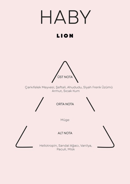 Haby Lion - Unisex Parfüm - 50 ml fırsatları
