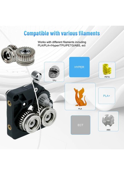 Creality K1-K1C-K1 Max-Ender V3-V3 Plus Extruder Dişlisi(Paslanmaz Çelik) fırsatları