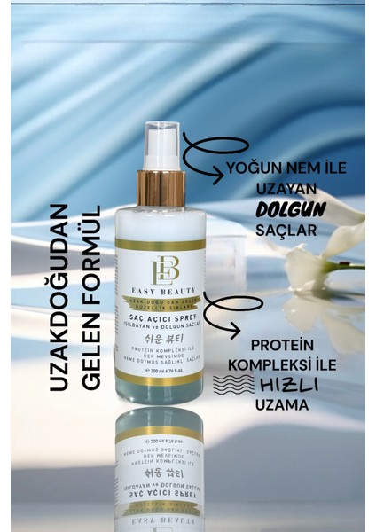 Saç Açıcı Sprey (Fön Suyu) fiyatları