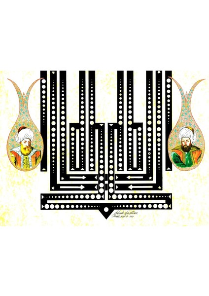 Aynalı Allah–türkçe modelleri