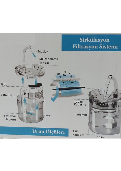 Ev Hayvanları Için Sessiz Şeffaf Otomatik Sirkülasyonlu Su Sebili (Adaptörlü) fırsatları