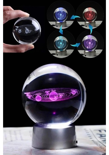 2'li Set Gezegen Cam Küre Işıklı 3D LED Işık ve Satürn Kız Işıklı 3D Renkli LED Işıklı Küre