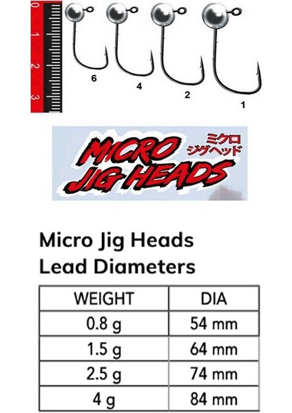 NM90104004 Micro Lrf Jig Head 3'lü Paket Iğne:4no 4gr