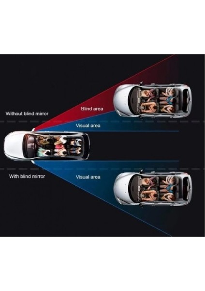 Çerçevesiz Ayarlanabilir Kör Nokta Ayna Seti fiyatları