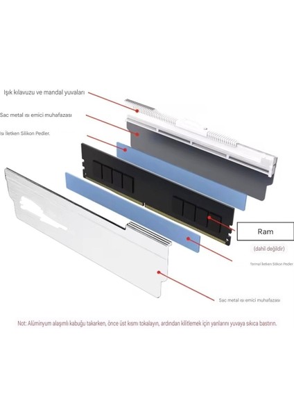COOLMOON Ram Soğutucu Isı Emici Termal RGB'li DDR/DDR2/DDR3/DDR4/DDR5 Yüksek Performanslı