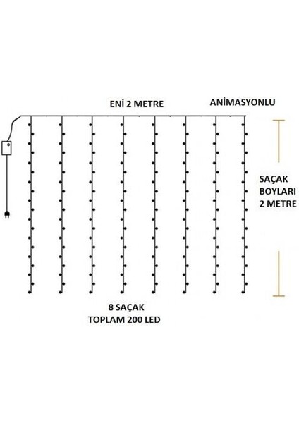 2 x 2 Metre Fişli Perde LED Işıklar Animasyonlu Eklemeli Dekoratif Organizasyon Dükkan Süsleme Ramazan Yılbaşı fiyatları