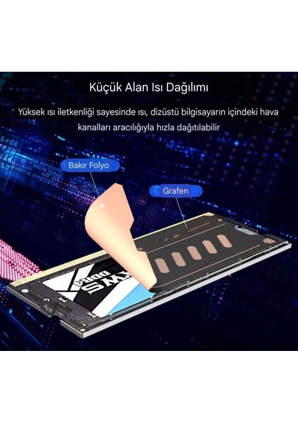JEYI Ram Soğutucu 2/Adet Isı Emici Termal Soğutucu Laptop Dizüstü Bilgisayar İçin DDR/DDR2/DDR3/DDR4/DDR5 Yüksek Performanslı Grafen