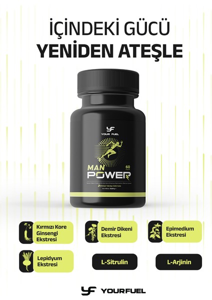 Man Power 60 Kapsül X 3 Kutu (60 Gün Kullanım)