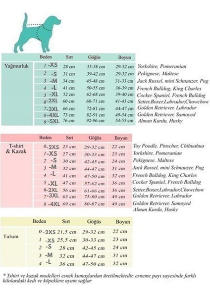 Coolest Pembe Küçük Irk Köpek T-shirtü (2 kg-6 kg arasına uygun) fiyatları