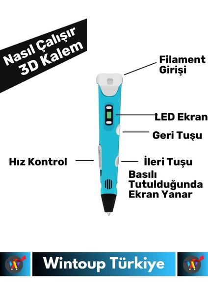 Özel Üretim Çevre Dostu Bükülebilir Abs Plastik 3D Renkli Üç Boyutlu Çocuk Çizim Yazıcı Kalemi indirimleri