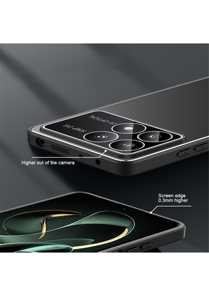 Xiaomi Poco F6 Pro Telefon Kılıfı (Yurt Dışından) fırsatları