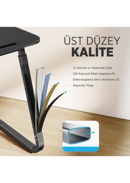 Saiji F2 Yükseklik ve Açı Ayarlı Tv Tepsi Masası – Çok Fonksiyonlu Çalışma Masası, Dizüstü Bilgisayar Standı, Gizli Bardak Tutucu ve Tablet Yuvası ile Ergonomik ve Dayanıklı