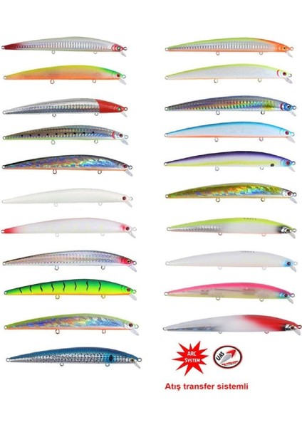 Treble Devil 125F 12.5cm 14.5gr Maket Balık RENK:05MPT