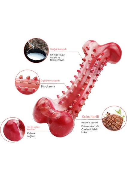宠物玩具耐咬磨牙天然橡胶啃咬大狗磨牙棒仿真狗骨头玩具 (Yurt Dışından)