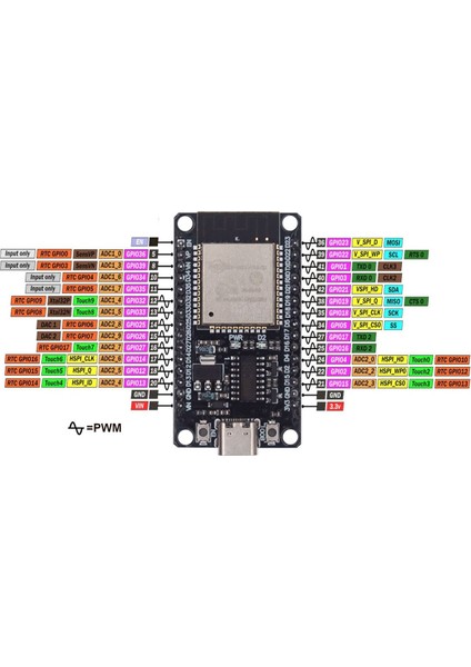 ESP32 Wifi ve Bluetooth Modül Geliştirme Kartı ESP32-WROOM-32 32 Bit 240MHZ 4 Mbyte Flash CH341 USB