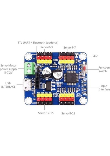 16 Kanal Servo Motor Kontrol Kartı Robot Pwm Motor Sürücü USB Ttl