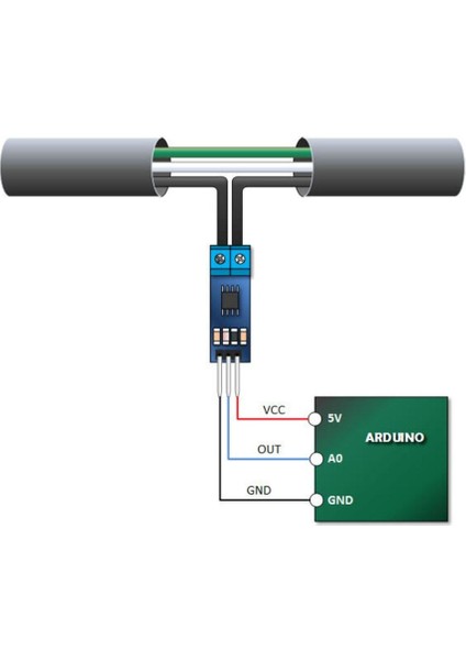 ACS712 30A Akım Sensörü Yüksek Hassasiyetli 2 Yönlü Akım Ölçme fiyatları