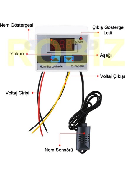 XH-W3005 Dc 12V Dijital Nem Kontrol Cihazı 120W Güç Kuluçka Depo Oda Sera Havalandırma Iklimlendirme modelleri