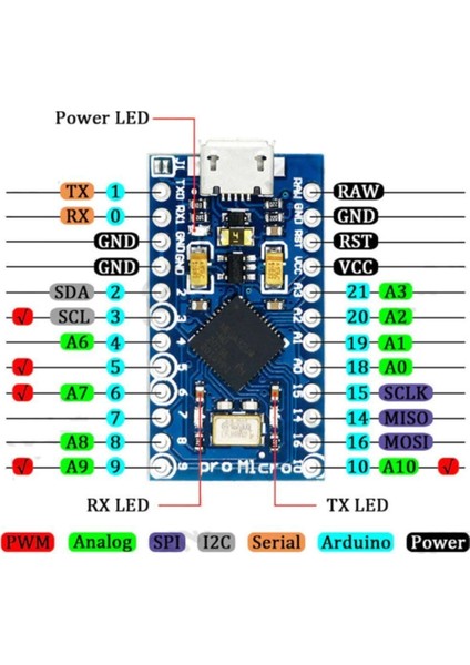 Arduino Pro Micro ATMEGA32U4 Micro USB 5V 16 Mhz Atmel Arduino Geliştirme Kartı Elektronik Devre