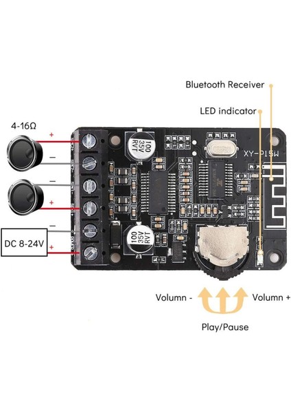 XY-P15W Bluetooth Amfi Amfilikatör Kablosuz Ses Müzik 24V 2A 30W fırsatları
