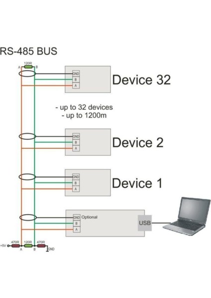 USB To RS485 Modül Kutulu Com Seri Port Sinyal Çevirici Haberleşme Otomasyon Plc Medikal
