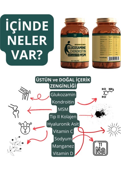 Multi Glukozamin: 9 Sinerjik Içerik ile Eklemlere Derinlemesine Bakım 2 Adet | 60 Tablet | indirimleri