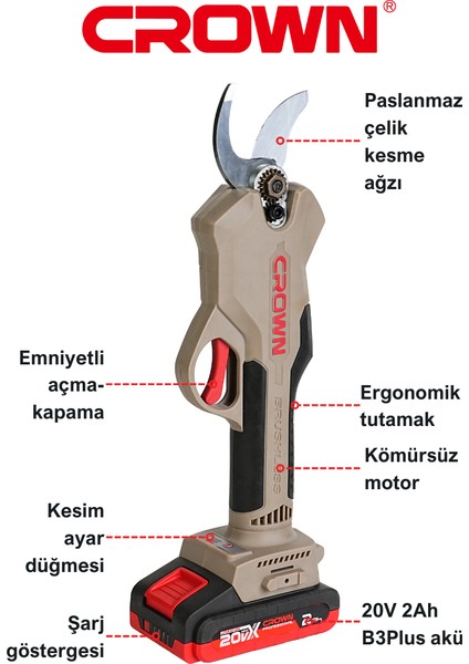 Akülü Dal Budama Makası 20V-2AH CT29001HX-2 Tb Çift Akülü Şarjlı Dal Budama Makinesi