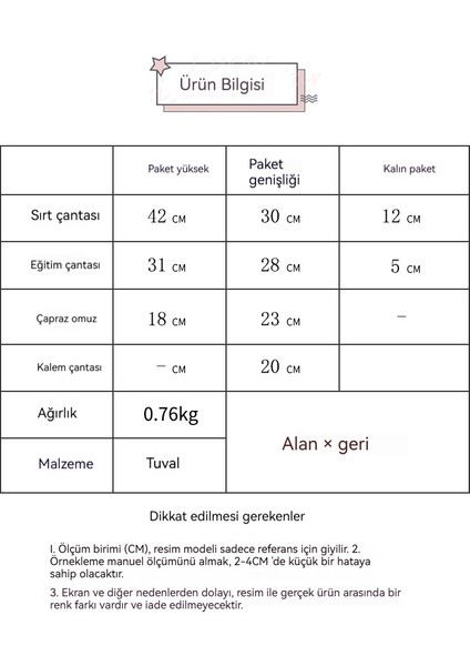 Üniversite Öğrencisi Okul Çantası Büyük Kapasiteli Beş Parçalı Ortaokul Lise Öğrencisi Sırt Çantası Seyahat Çantası (Yurt Dışından) fiyatları