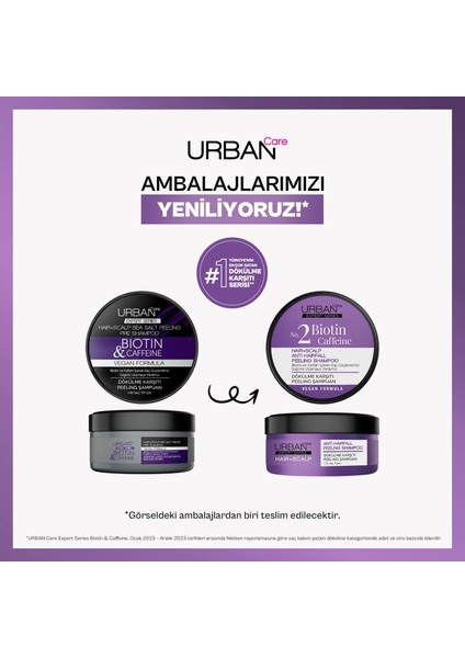 URBAN Care Expert BiotinKafein Arındırıcı Peeling Şampuan-Vegan-200 ML