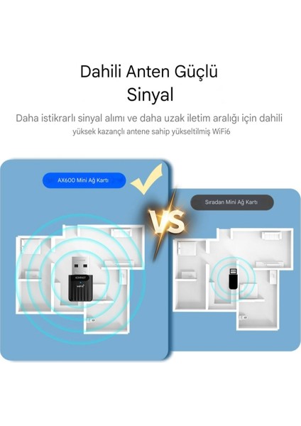 941AX Wifi-6 Mini Wifi Adaptörü CE Sertifikalı Süper Hızlı Çift Bant 600Mbps/5Ghz/2.4Ghz
