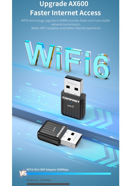 941AX Wifi-6 Mini Wifi Adaptörü CE Sertifikalı Süper Hızlı Çift Bant 600Mbps/5Ghz/2.4Ghz