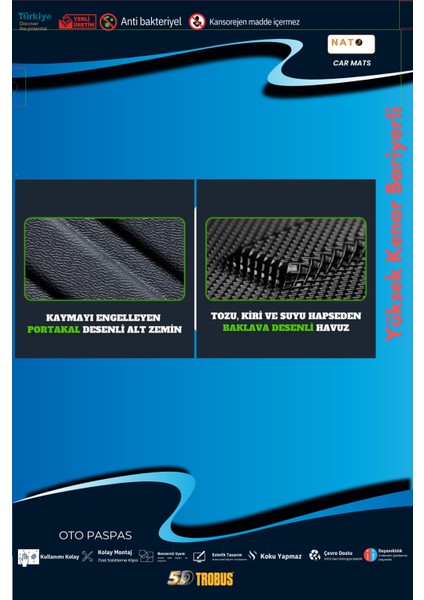 Renault Clio 2 1998-2005 Için 5,5d Carbon Style Havuzlu Paspas - Tpe Malzeme
