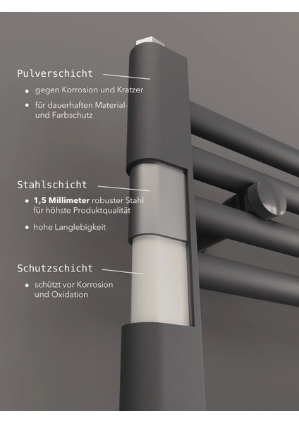 500*1200 Termostatlı Elektrikli Havlupan Isıtıcı Radyatör