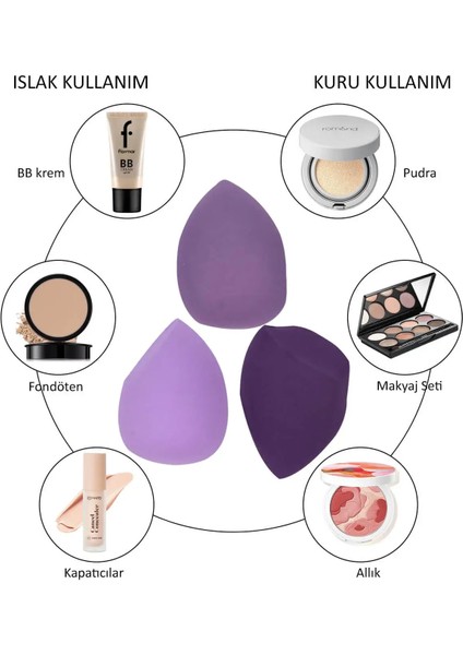 Make Up Blender Makyaj Süngeri Seti 3'lü - Mor