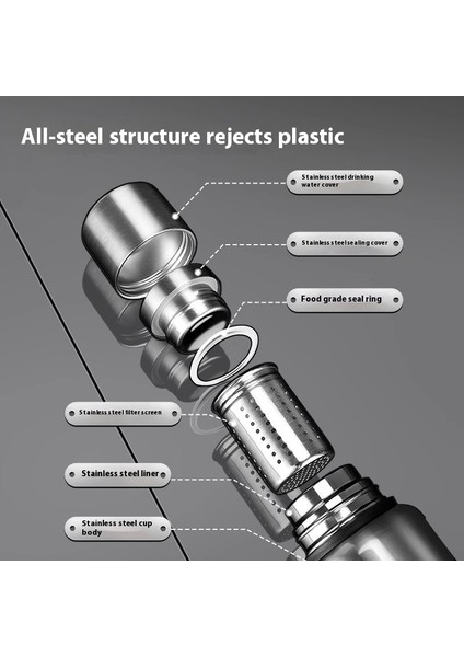 316 Paslanmaz Çelik Iç Tank Vakum Tüm Çelik Termos Pot Erkek Açık Seyahat Dağcılık Taşınabilir Büyük Kapasiteli Termos Kupası (Yurt Dışından)