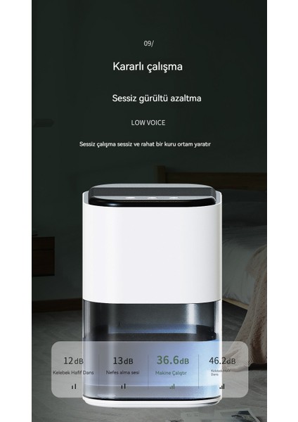 Yeni Nem Alıcı Sessiz Küçük Nem Alıcı Mini Nem Geçirmez Nem Alıcı Nem Emici (Avrupa Standartları) (Yurt Dışından) indirimleri
