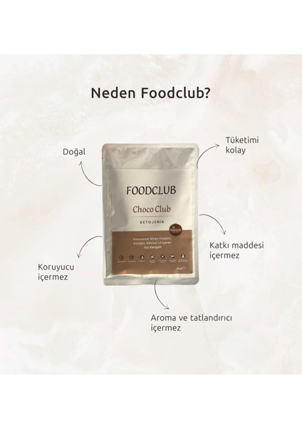 Kakaolu Öğün Tozu Whey Proteini, Kolajen, Lif- Doğal Içerikli
