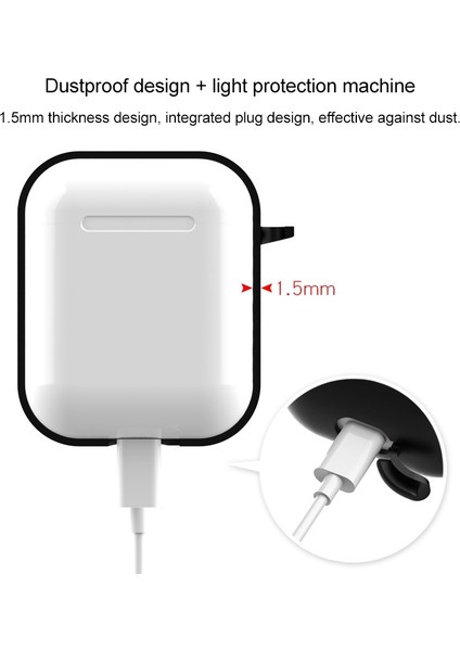 Wiress Kulaklık Silikon Kılıfı 1 / 2 (Yurt Dışından) modelleri