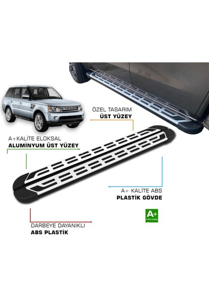 Range Rover 2012 2013 2014 2015 2016 2017 2018 2019 2020 Yan Basamak