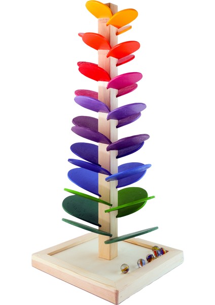 Montessori Ses Ağacı