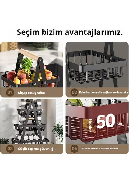 Üç Katı Ayrılabilir El Tutulmuş Meyve Depolaması-1 (Yurt Dışından)
