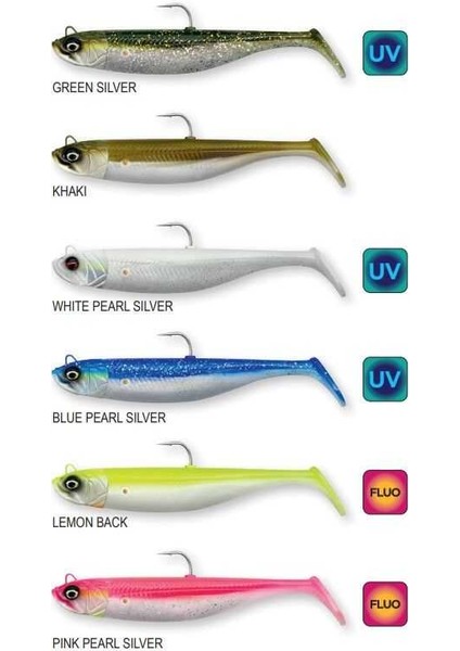 Savage Minnow 10 cm 20 gr 2+1 Blue Pearl Silver fiyatları