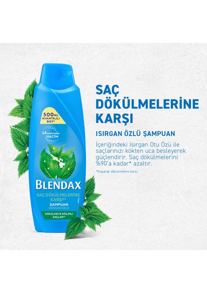 Saç Dökülmesine Karşı Isırgan Özlü Şampuan 500 Ml