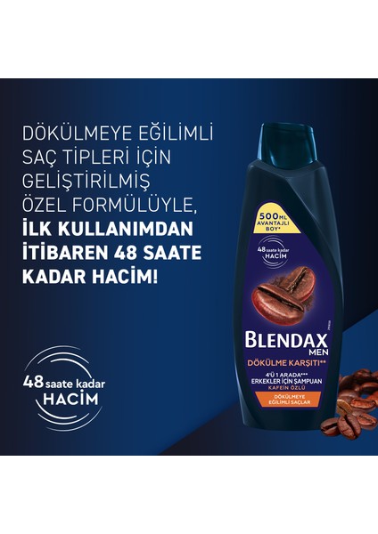 Dökülme Karşıtı Erkekler İçin Kafeın Özlü Şampuan 500 Ml