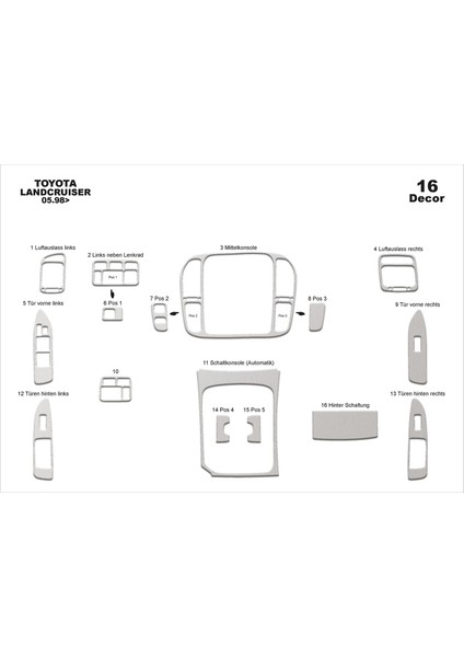 Toyota Land Cruiser Konsol-Maun Kaplama 1998-2003 16 Parça